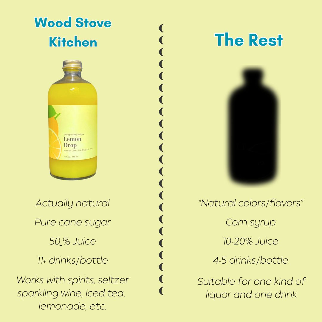 Lemon Drop Cocktail/Mocktail Mixer, 16 fl oz