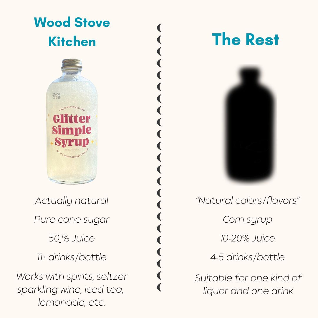 Glitter Simple Syrup, 16 fl oz