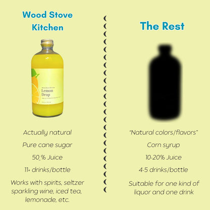 Lemon Drop Cocktail/Mocktail Mixer, 16 fl oz