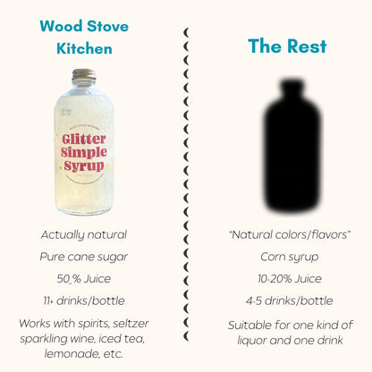 Glitter Simple Syrup, 16 fl oz