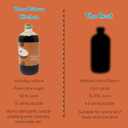 Espresso Martini Syrup