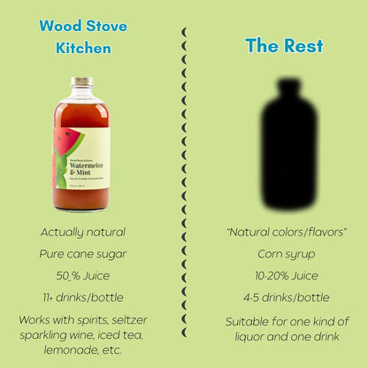 Watermelon & Mint Cocktail-Mocktail Mixer, 16 fl oz